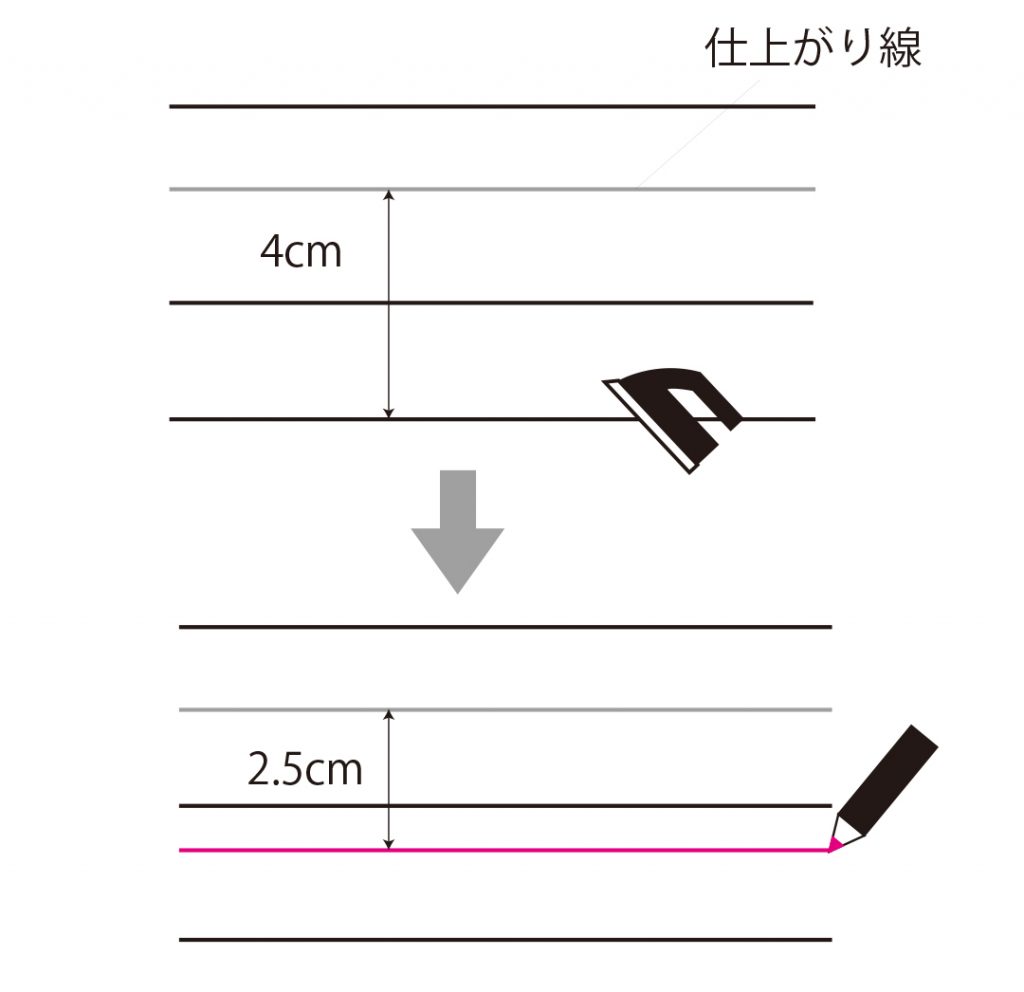 ゴム通し